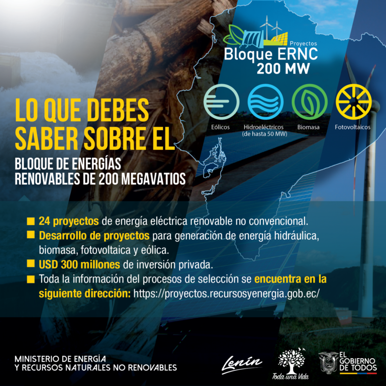 Ecuador Announces PPS For Renewable Projects