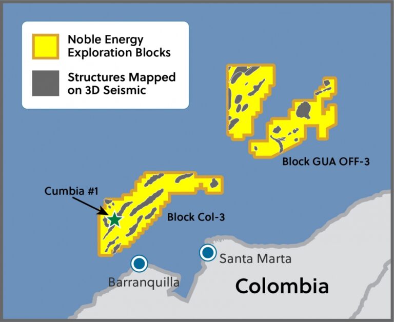 Noble Looks To Drill Offshore Colombia In 2021