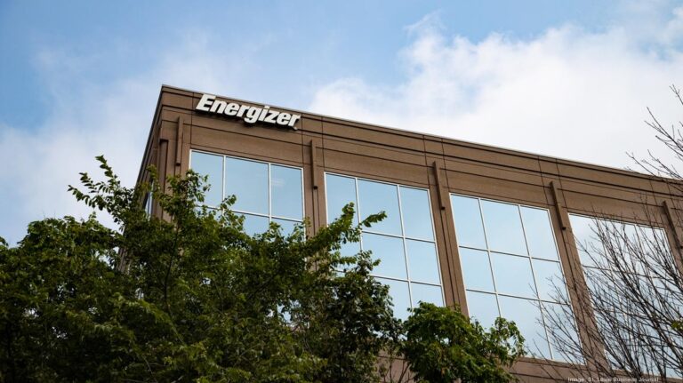 Energizer Reports Fiscal 2Q:21 Results