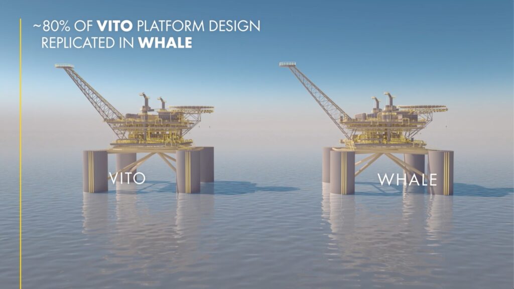 Shell Invests In GOM Whale Development - Energy Analytics Institute (EAI)