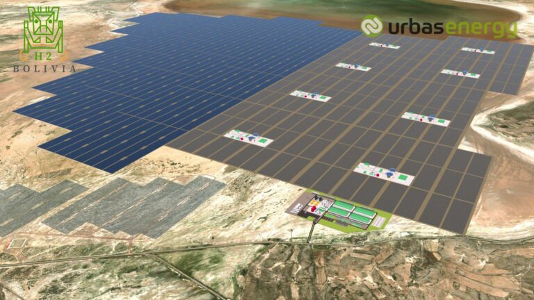 H2 Bolivia S.A. Advancing Renewable Project