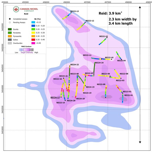 Canada Nickel Updates on Results at Reid Project