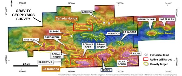 Pan Global Accelerates Copper Project in Southern Spain