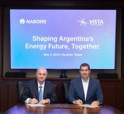 Vista and Nabors to Deploy Third Drilling Rig to Vaca Muerta