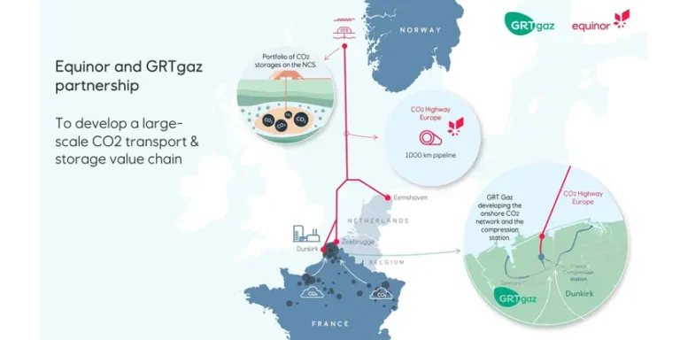 Equinor and GRTgaz to Develop CO2 Transport Infrastructure in France