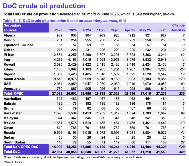 Videos Von Opec Venezuela | US seizes oil tanker off Venezuelan coast ...
