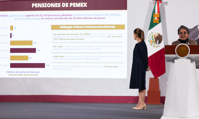 Mexican government highlights earnings, pension payments to former Pemex workers